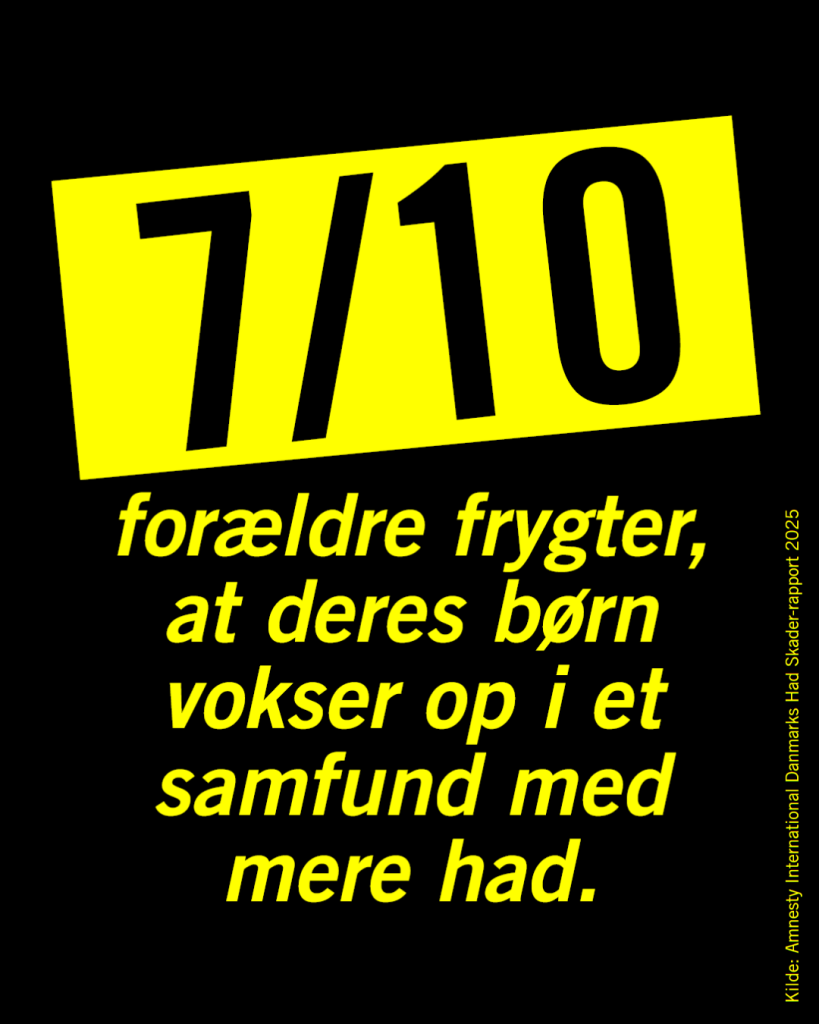 7/10 forældre frygter, at deres børn vokser op i et samfund med mere had.